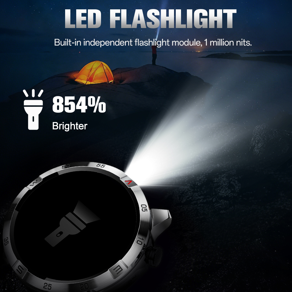 Reloj inteligente militar Aolo - Outdoor Lighting Smart Controller reseña y precio