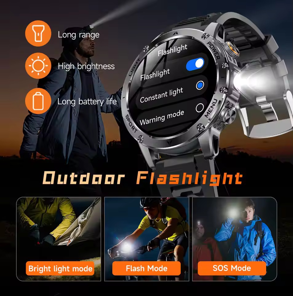 Nuevo Reloj Inteligente Deport - Outdoor Lighting Smart Controller reseña y precio