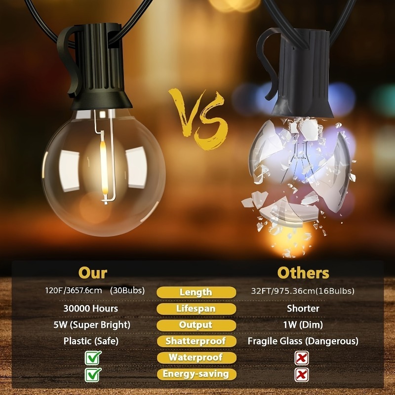 Luces de cadena G40 de 64 pies - Outdoor Lighting For Fence reseña y precio