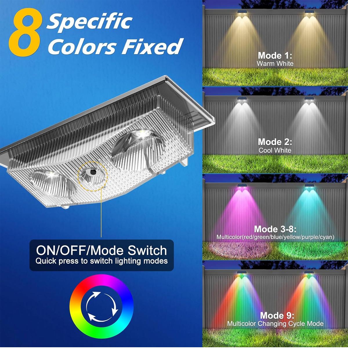 Luces solares para valla, lámp - Outdoor Yard Lighting Fixtures reseña y precio