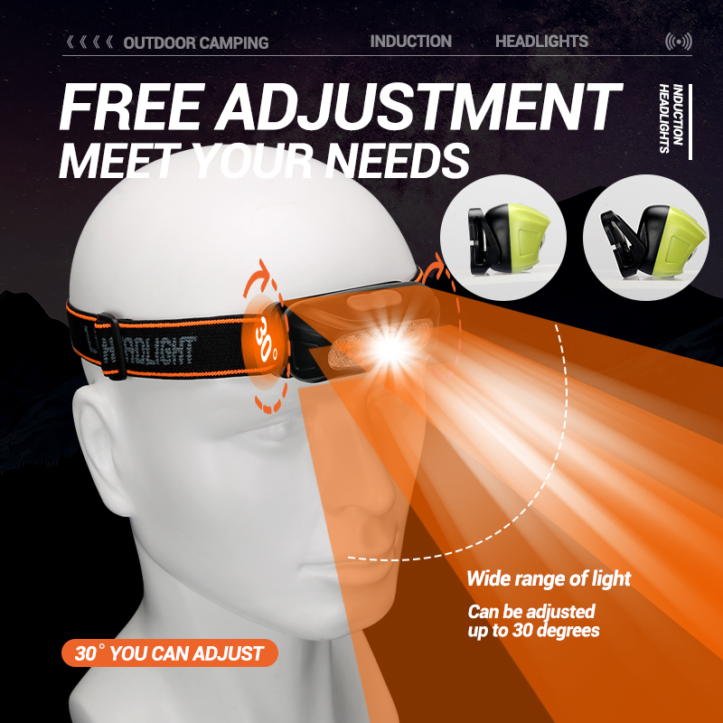 Linterna frontal de luz potent - Outdoor Lighting Globes reseña y precio