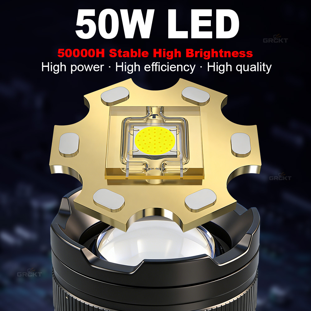 Linterna LED de alta potencia  - Outdoor Lighting Globes reseña y precio