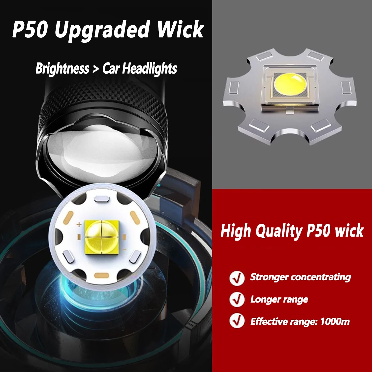 Linterna LED ultrabrillante, l - Outdoor Lighting Globes reseña y precio